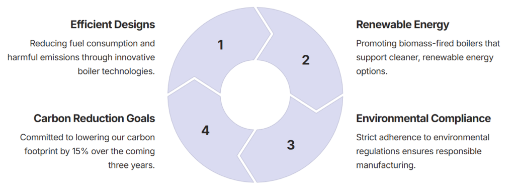 Sustainability2